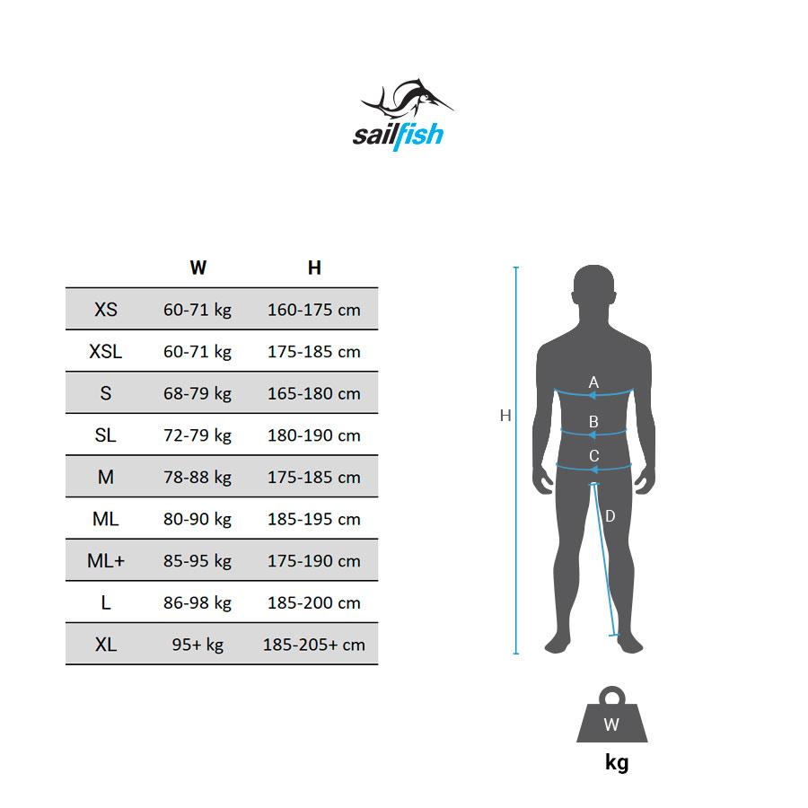 Mens Ultimate IPS Plus