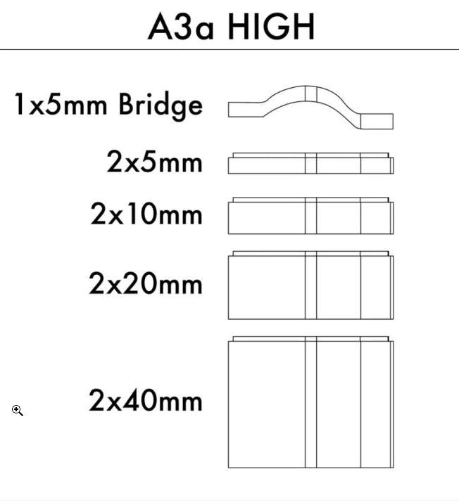 A3A High Riser Kit (5/10/20/40mm w/ A2 bridge (5mm)